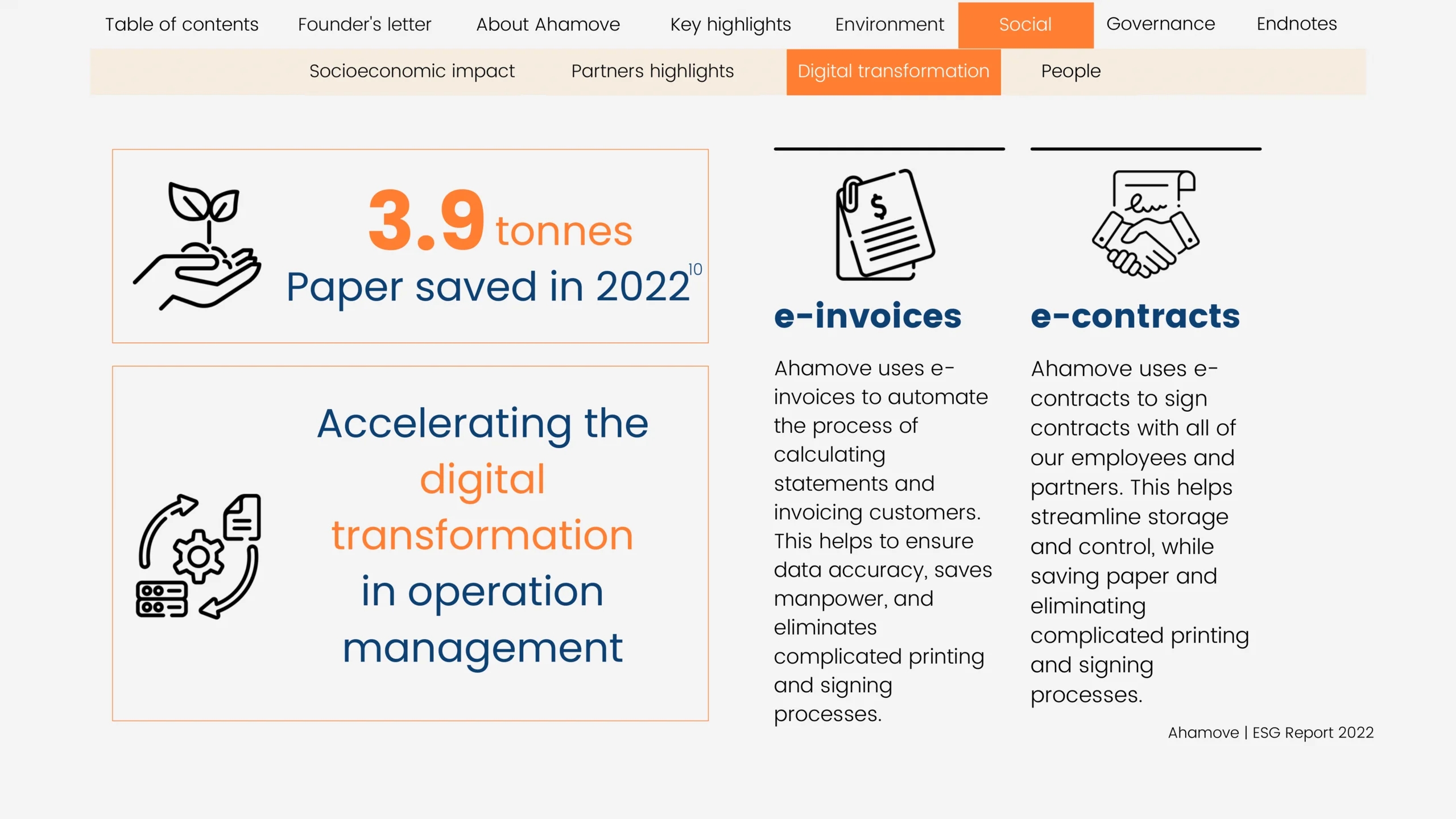 ahamove_esg_report_2022-11