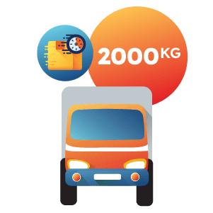 Siêu Tốc - Xe Tải 2000KG