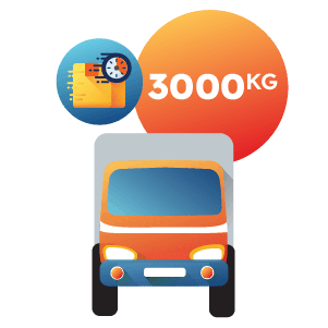 Siêu Tốc - Xe Tải 3000KG