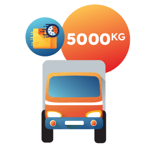 Siêu Tốc - Xe Tải 5000KG