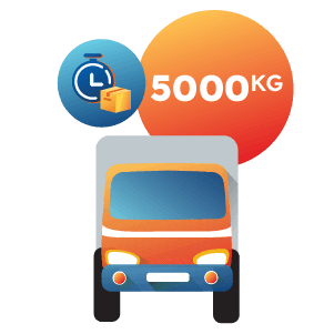 Tiêu Chuẩn 5000KG