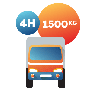 Tiêu Chuẩn 1500KG